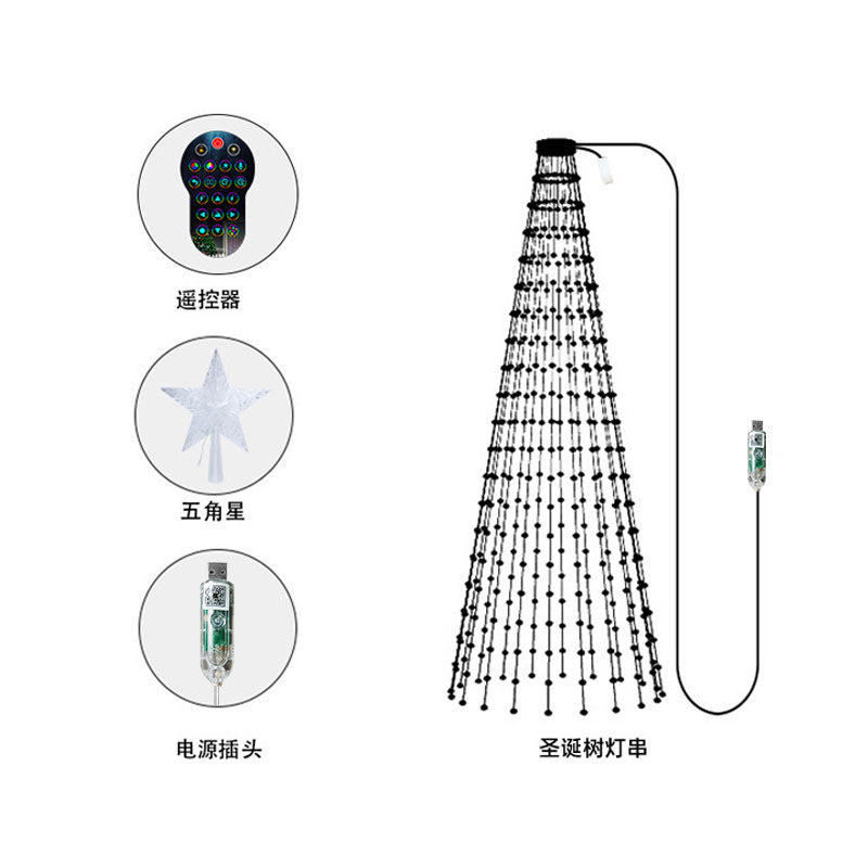 Product Image Alt Text