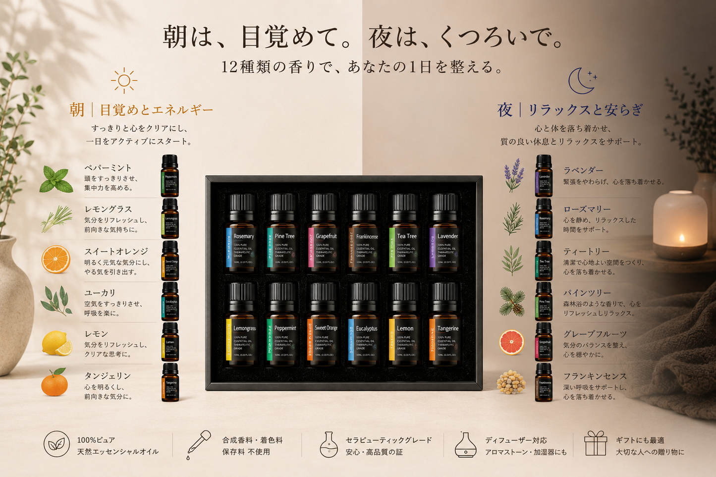 ClearMind™ 集中力アップアロマ