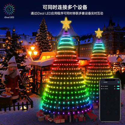 Product Image Alt Text